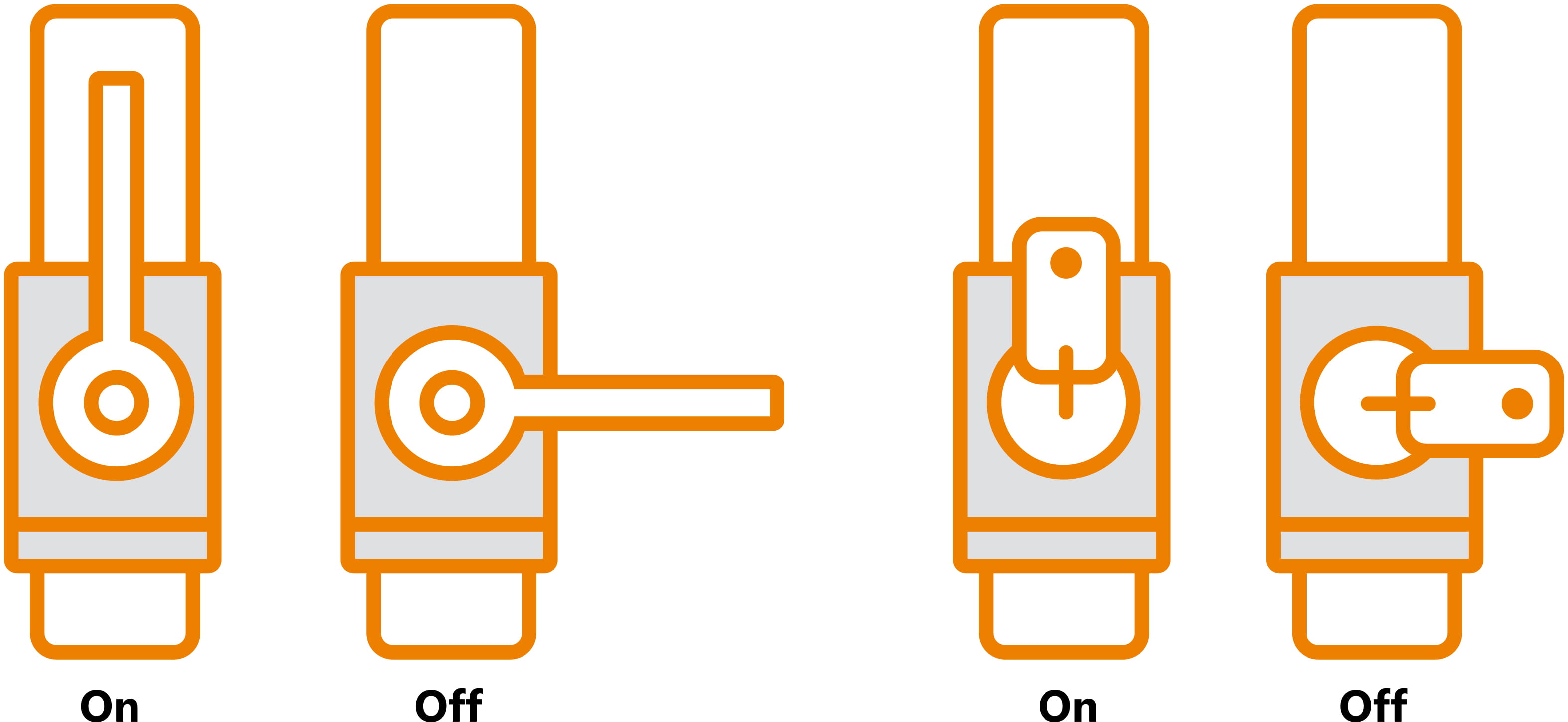 Different types of gas valves and how to turn them off.